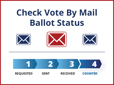 Check Vote By Mail Ballot Status
